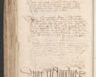Zdjęcie nr 1052 dla obiektu archiwalnego: [Acta actorum officialia coram Raphaele de Scawina]
