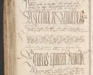 Zdjęcie nr 1046 dla obiektu archiwalnego: [Acta actorum officialia coram Raphaele de Scawina]