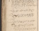 Zdjęcie nr 1042 dla obiektu archiwalnego: [Acta actorum officialia coram Raphaele de Scawina]