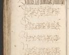 Zdjęcie nr 1040 dla obiektu archiwalnego: [Acta actorum officialia coram Raphaele de Scawina]