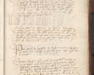 Zdjęcie nr 1031 dla obiektu archiwalnego: [Acta actorum officialia coram Raphaele de Scawina]