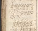 Zdjęcie nr 1024 dla obiektu archiwalnego: [Acta actorum officialia coram Raphaele de Scawina]