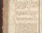 Zdjęcie nr 374 dla obiektu archiwalnego: [Acta actorum officialia coram Raphaele de Skawina]