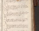 Zdjęcie nr 553 dla obiektu archiwalnego: [Acta actorum officialia coram Raphaele de Skawina]