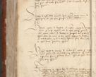 Zdjęcie nr 734 dla obiektu archiwalnego: [Acta actorum officialia coram Raphaele de Skawina]