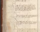 Zdjęcie nr 960 dla obiektu archiwalnego: [Acta actorum officialia coram Raphaele de Skawina]
