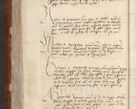 Zdjęcie nr 926 dla obiektu archiwalnego: [Acta actorum officialia coram Raphaele de Skawina]
