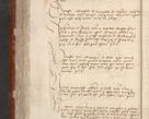 Zdjęcie nr 906 dla obiektu archiwalnego: [Acta actorum officialia coram Raphaele de Skawina]