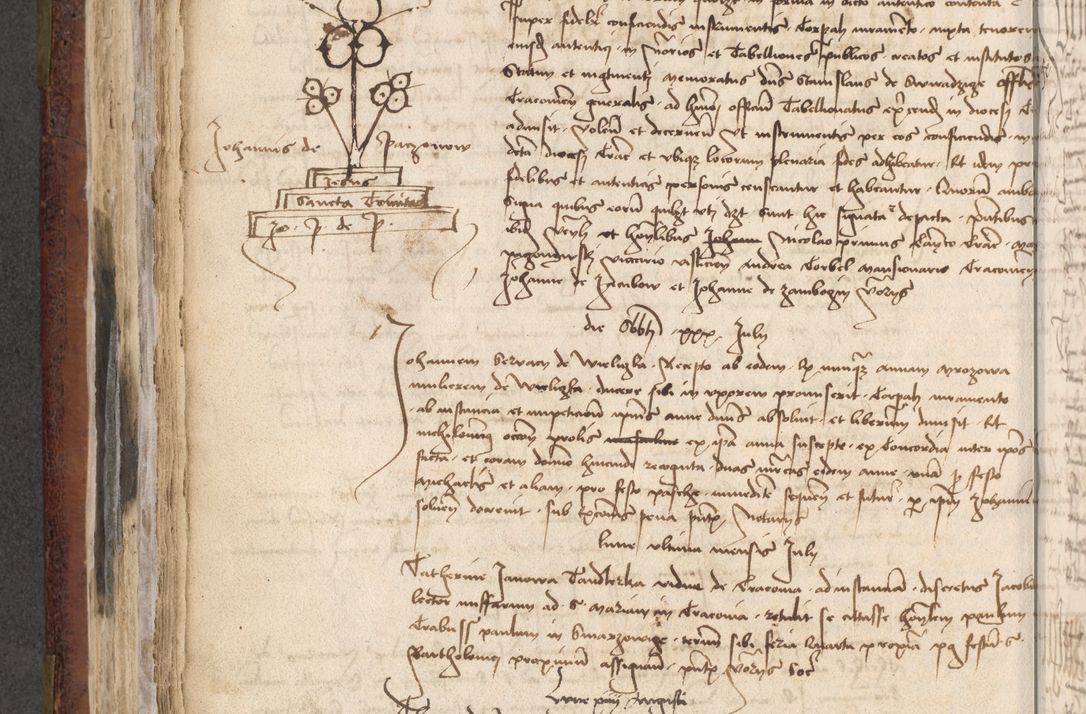 Zdjęcie nr 525 dla obiektu archiwalnego: [Acta actorum officialia coram Stanislao de Swieradzicze]