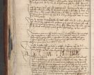 Zdjęcie nr 505 dla obiektu archiwalnego: [Acta actorum officialia coram Stanislao de Swieradzicze]