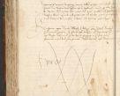 Zdjęcie nr 442 dla obiektu archiwalnego: Acta actoru[m coram venerabili viro] domino Joh[anne de Lathoschin, sacre] theologie [et decretorum] doctore [canonico et officiali Cracoviensi] generali [anno Domini millesimo] quadringen[tesimo nonagesimo tercio] indicione [XI, pontificatus sanctis]simi in Christo [patris domini nostri domini] Allexandri [divina providencia pape] sexti, anni [ipsius primo]