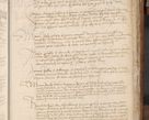 Zdjęcie nr 466 dla obiektu archiwalnego: [Acta actorum officialia coram Johanne de Starzechowicze]