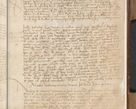 Zdjęcie nr 712 dla obiektu archiwalnego: [Acta actorum vicarialia coram Johanne de Goslaw]