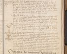 Zdjęcie nr 654 dla obiektu archiwalnego: [Acta actorum vicarialia coram Johanne de Goslaw]