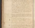 Zdjęcie nr 430 dla obiektu archiwalnego: [Acta] obligationum coram reverendo patre domino Thoma Rosnowsky canonico et offi[ciali C]racoviensi generali [a]d annum Domini 1514, [ind]itione secunda, pontificatus sanctissimi in Christo patris domini nostro domini Leonis divina providencia pape decimi moderni. Anno sue sanctitatis aduc ad 19 Marcii [...] primo secundis fatibus et felici sidere suum per manu Bronislaidis telluris Ursonici recipiunt et dii faveant ceptis