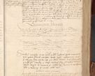 Zdjęcie nr 108 dla obiektu archiwalnego: Acta obligationum coram reverendo patre domino Thoma Rosnowsky canonico et officiali generali Cracoviensi ad annum Domini 1518