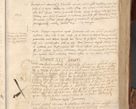 Zdjęcie nr 94 dla obiektu archiwalnego: Acta obligationum coram reverendo patre domino Thoma Rosnowsky canonico et officiali generali Cracoviensi ad annum Domini 1518