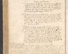 Zdjęcie nr 379 dla obiektu archiwalnego: Acta obligationum coram reverendo patre domino Thoma Rosnowsky canonico et officiali generali Cracoviensi ad annum Domini 1518