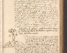 Zdjęcie nr 501 dla obiektu archiwalnego: Acta actorum, obligacionum sententiarumque tam interlocutoriarum quam diffinitivarum coram reverendo domino Thoma Roschnowsky canonico et officiali Cracoviensi generali ad annum Domini 1534, indicione septima, pontificatus sanctissimi in Christo patris domini et domini Clementis pape septimi, anno ipsius undecimo vel alias, ut dicitur vacante sede apostolica feliciter continuantur