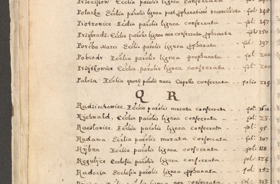 Zdjęcie nr 16 dla obiektu archiwalnego: Acta visitationis exterioris decanatuum Oswiecimensis, Novi Montis, Zatoriensis et Skamnesis ad archidiaconatum Cracoviensem pertinentium per R. D. Christophorum Kazimirski, nominatum episcopum Kijoviensem et praepositum Tarnoviensem ex commissione Illustr. Principis D. Georgii, divina miseratione S.R.E. tituli s. Sixti cardinalis presbiteri Radziwiłł nuncupati, episcopatus Cracoviensis administratoris perpetui, in Olica er Nieswież ducis a. D. 1598