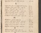 Zdjęcie nr 15 dla obiektu archiwalnego: Acta visitationis exterioris decanatuum Oswiecimensis, Novi Montis, Zatoriensis et Skamnesis ad archidiaconatum Cracoviensem pertinentium per R. D. Christophorum Kazimirski, nominatum episcopum Kijoviensem et praepositum Tarnoviensem ex commissione Illustr. Principis D. Georgii, divina miseratione S.R.E. tituli s. Sixti cardinalis presbiteri Radziwiłł nuncupati, episcopatus Cracoviensis administratoris perpetui, in Olica er Nieswież ducis a. D. 1598
