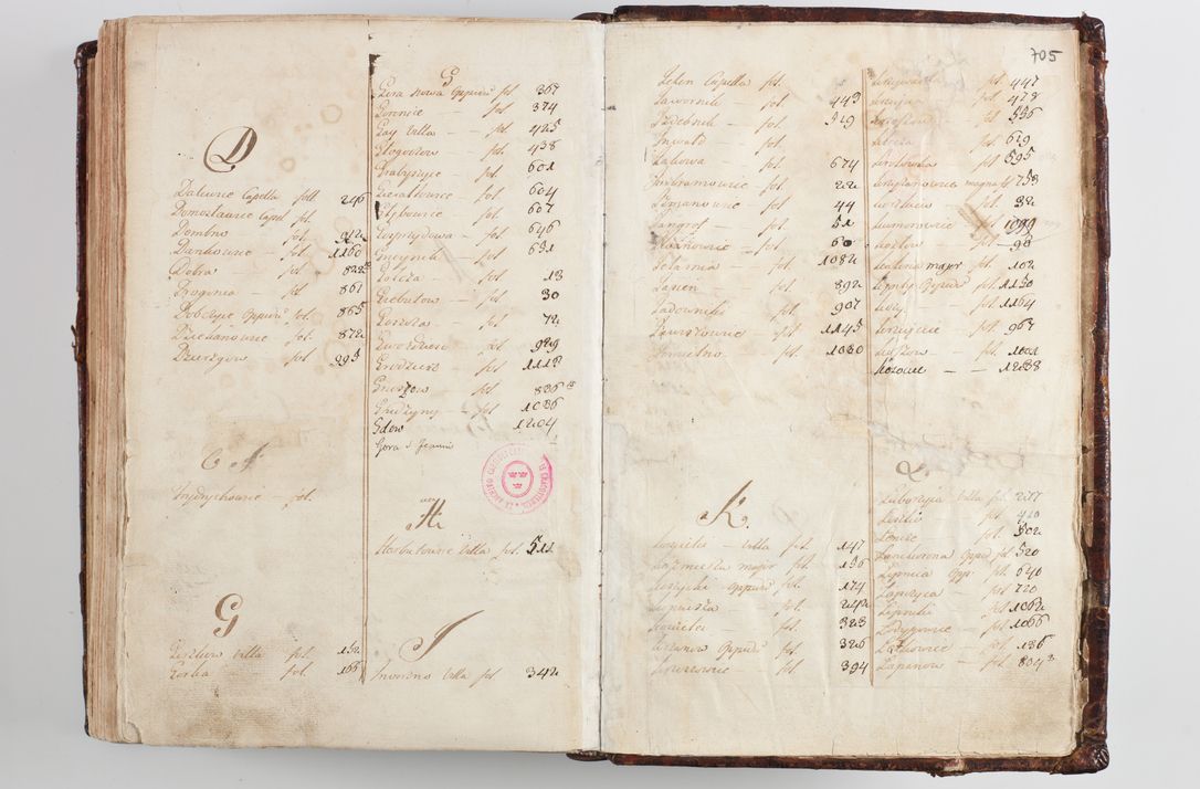 Zdjęcie nr 733 dla obiektu archiwalnego: Wizytacja kanoniczna przeprowadzona w dn. 28 kwietnia 1728 r. przez bpa Michała Kunickiego...