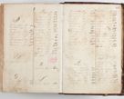 Zdjęcie nr 733 dla obiektu archiwalnego: Wizytacja kanoniczna przeprowadzona w dn. 28 kwietnia 1728 r. przez bpa Michała Kunickiego...