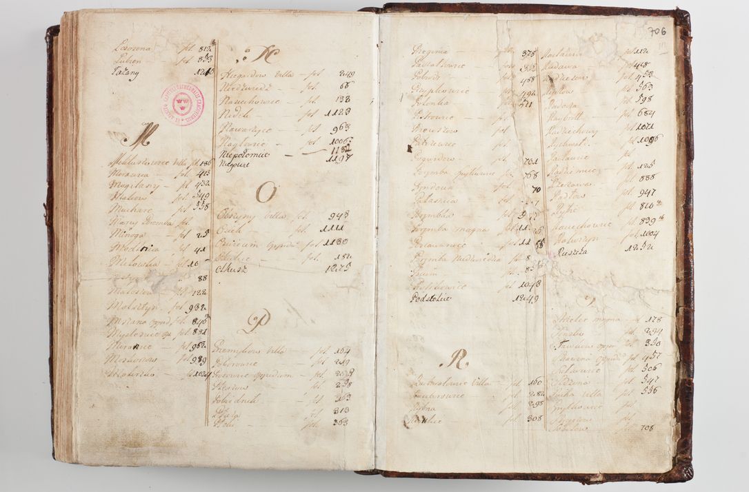 Zdjęcie nr 734 dla obiektu archiwalnego: Wizytacja kanoniczna przeprowadzona w dn. 28 kwietnia 1728 r. przez bpa Michała Kunickiego...