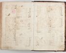 Zdjęcie nr 734 dla obiektu archiwalnego: Wizytacja kanoniczna przeprowadzona w dn. 28 kwietnia 1728 r. przez bpa Michała Kunickiego...