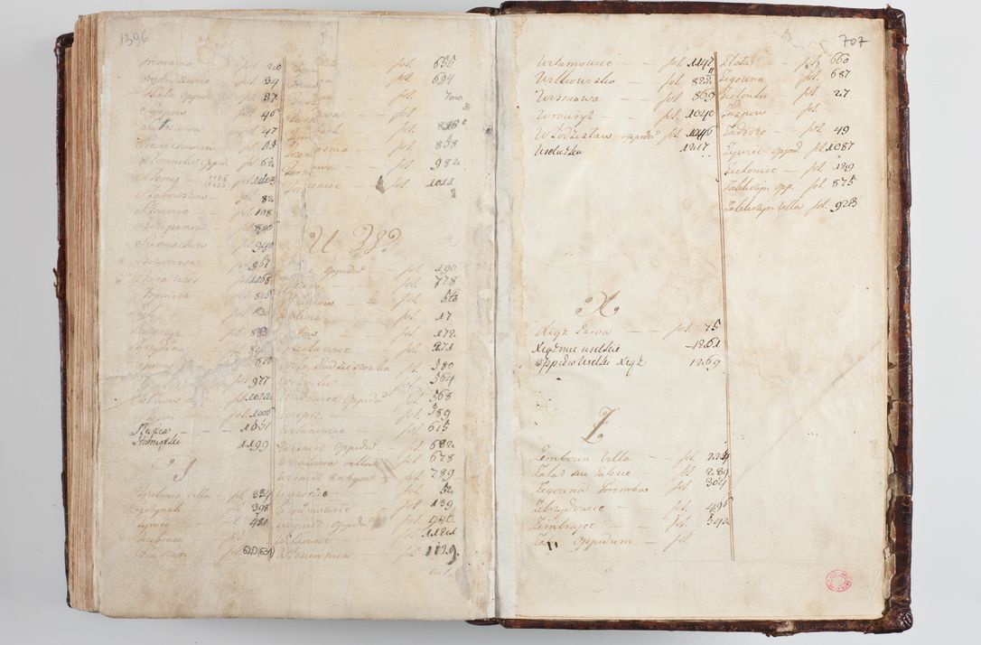 Zdjęcie nr 735 dla obiektu archiwalnego: Wizytacja kanoniczna przeprowadzona w dn. 28 kwietnia 1728 r. przez bpa Michała Kunickiego...