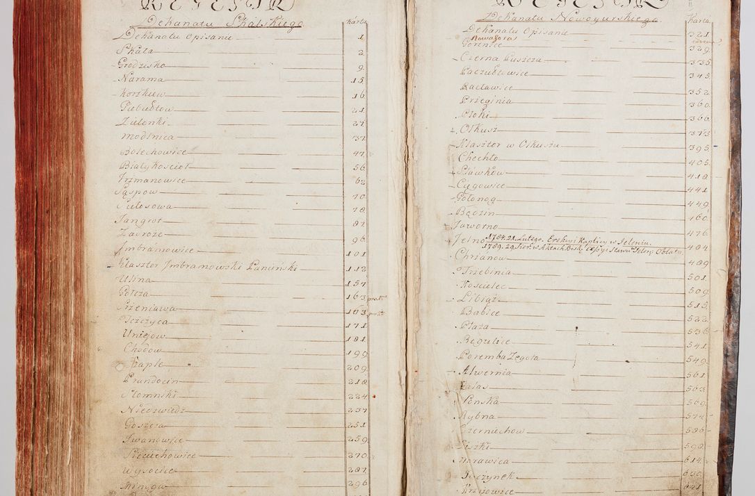 Zdjęcie nr 357 dla obiektu archiwalnego: Protokuł Wizyty Generalney z Dekanatow Skalskiego i Nowogurskiego