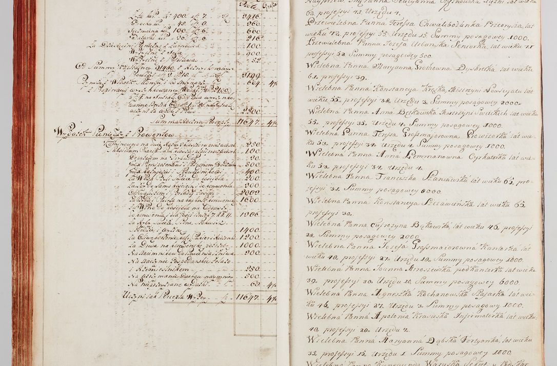 Zdjęcie nr 83 dla obiektu archiwalnego: Protokuł Wizyty Generalney z Dekanatow Skalskiego i Nowogurskiego