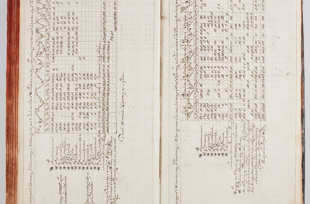 Zdjęcie nr 82 dla obiektu archiwalnego: Protokuł Wizyty Generalney z Dekanatow Skalskiego i Nowogurskiego