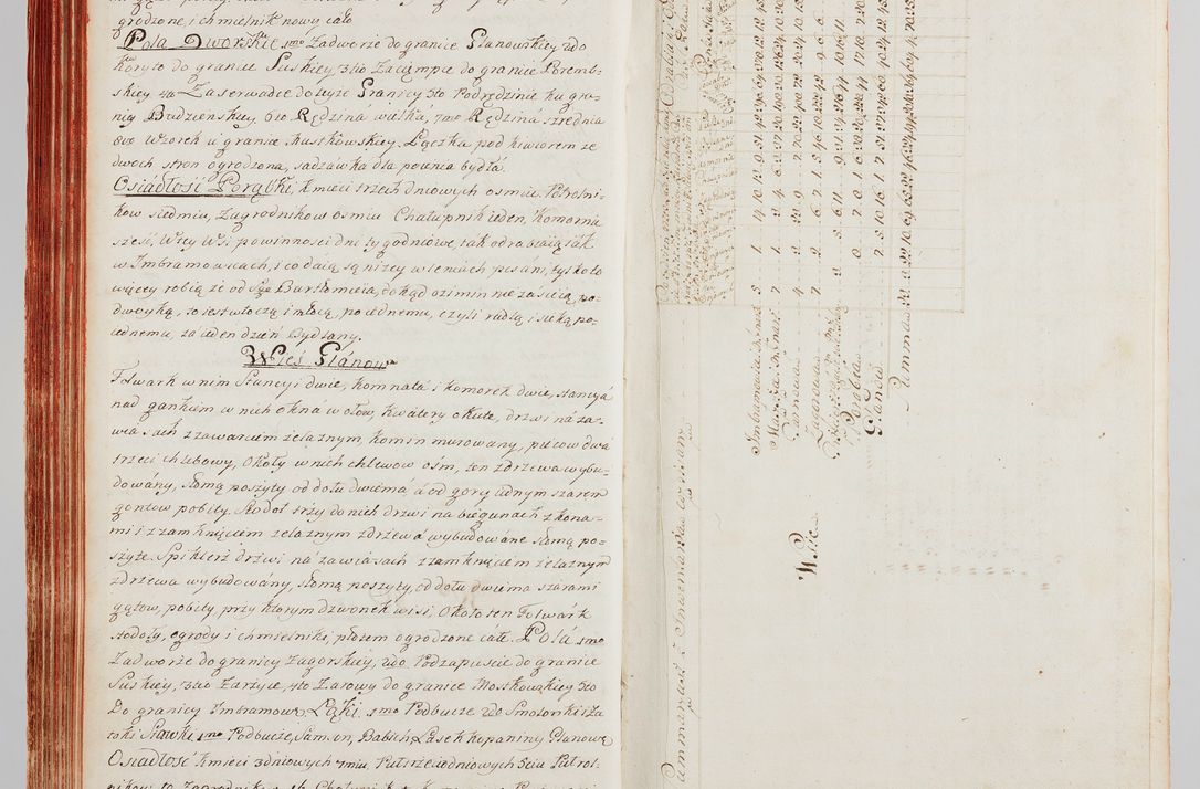 Zdjęcie nr 79 dla obiektu archiwalnego: Protokuł Wizyty Generalney z Dekanatow Skalskiego i Nowogurskiego