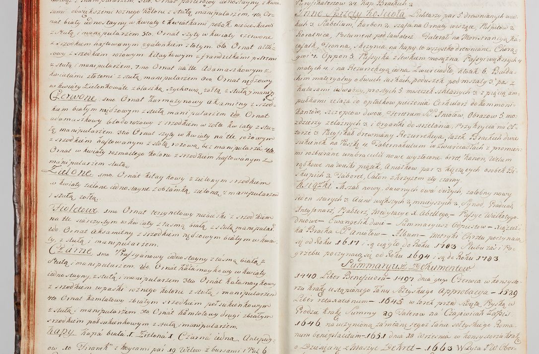 Zdjęcie nr 36 dla obiektu archiwalnego: Protokuł Wizyty Generalney z Dekanatow Skalskiego i Nowogurskiego