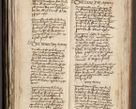 Zdjęcie nr 248 dla obiektu archiwalnego: [Acta actorum officialia coram Michaele scolastico Gnezensi]