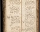 Zdjęcie nr 488 dla obiektu archiwalnego: [Acta obligationum officialia coram Johanne de Pniow]