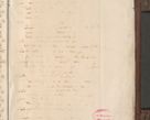 Zdjęcie nr 496 dla obiektu archiwalnego: [Acta obligationum officialia coram Raphaele de Skawina]