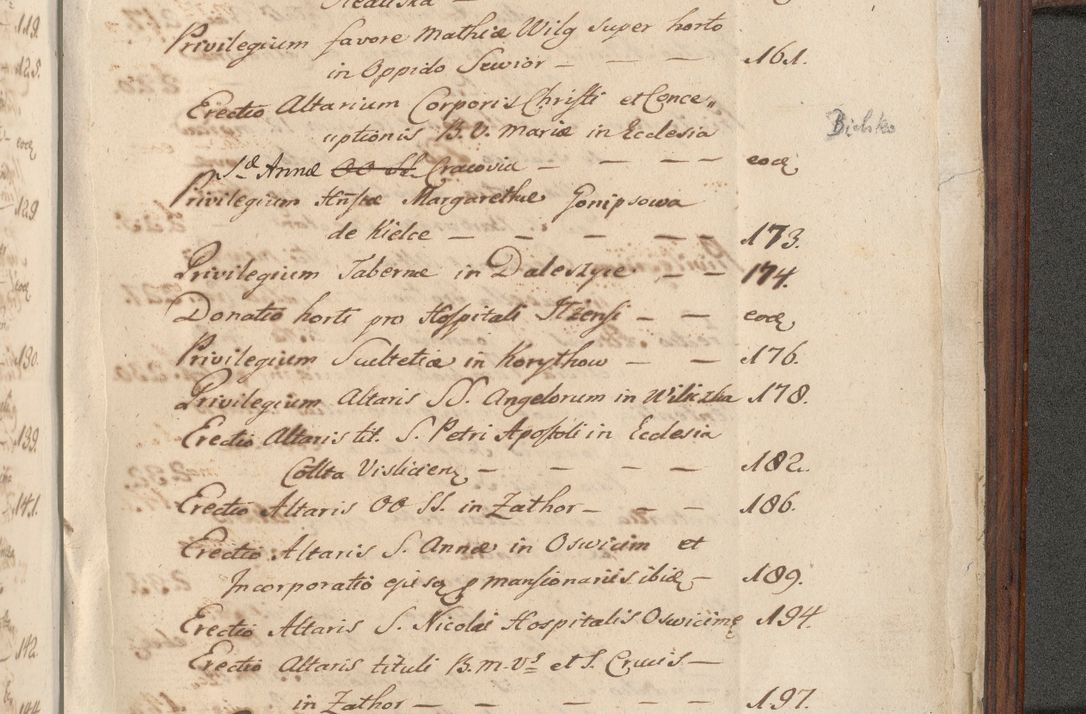 Zdjęcie nr 494 dla obiektu archiwalnego: [Acta obligationum officialia coram Raphaele de Skawina]