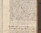 Zdjęcie nr 386 dla obiektu archiwalnego: [Acta obligationum officialia coram Raphaele de Skawina]