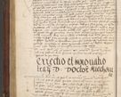 Zdjęcie nr 259 dla obiektu archiwalnego: [Acta obligationum officialia coram Raphaele de Skawina]