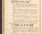 Zdjęcie nr 126 dla obiektu archiwalnego: [Acta actorum vicarialia coram Nicolao Bedlenski]