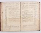 Zdjęcie nr 133 dla obiektu archiwalnego: Liber visitationis ecclesiarum in civitate ac Dioecesi Cracoviensi consistentium... Philippi Padniwski Ep. Crac. 1565.
