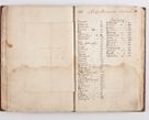 Zdjęcie nr 151 dla obiektu archiwalnego: Liber visitationis ecclesiarum in civitate ac Dioecesi Cracoviensi consistentium... Philippi Padniwski Ep. Crac. 1565.