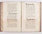 Zdjęcie nr 174 dla obiektu archiwalnego: Liber visitationis ecclesiarum in civitate ac Dioecesi Cracoviensi consistentium... Philippi Padniwski Ep. Crac. 1565.