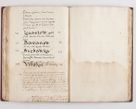 Zdjęcie nr 177 dla obiektu archiwalnego: Liber visitationis ecclesiarum in civitate ac Dioecesi Cracoviensi consistentium... Philippi Padniwski Ep. Crac. 1565.