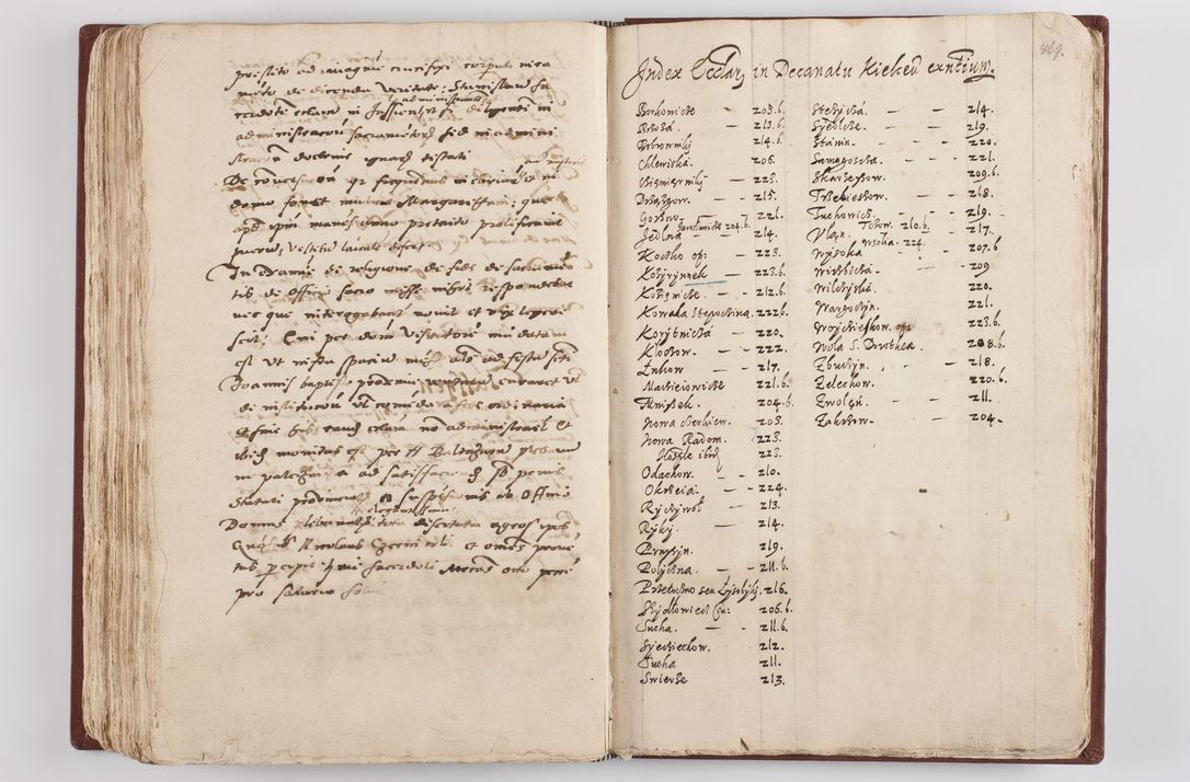 Zdjęcie nr 244 dla obiektu archiwalnego: Liber visitationis ecclesiarum in civitate ac Dioecesi Cracoviensi consistentium... Philippi Padniwski Ep. Crac. 1565.