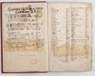 Zdjęcie nr 5 dla obiektu archiwalnego: Liber visitationis ecclesiarum in civitate ac Dioecesi Cracoviensi consistentium... Philippi Padniwski Ep. Crac. 1565.