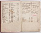 Zdjęcie nr 6 dla obiektu archiwalnego: Liber visitationis ecclesiarum in civitate ac Dioecesi Cracoviensi consistentium... Philippi Padniwski Ep. Crac. 1565.