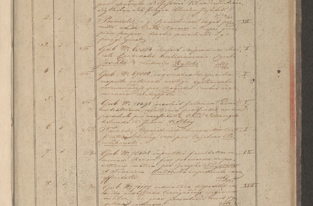 Zdjęcie nr 5 dla obiektu archiwalnego: Protocollon exhibitorum in Ecclesiasticis ex anno 1832